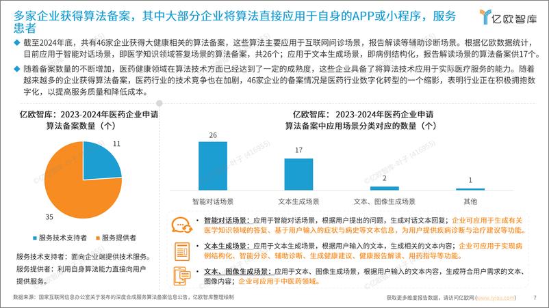 《探索未来_2024年AI大模型在医疗领域的商业化路径研究报告》 - 第7页预览图