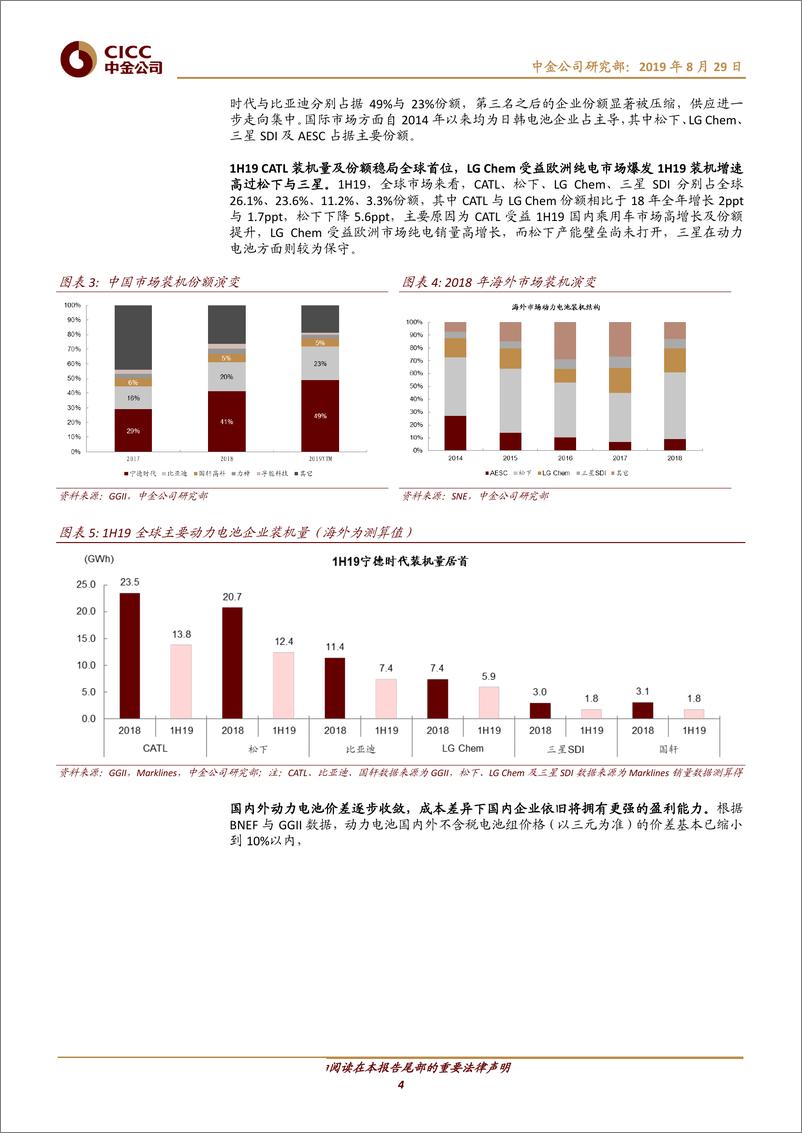 《电力电气设备行业1H19全球动力电池企业回顾：盈利与扩张分化，海外市场增长提速-20190829-中金公司-14页》 - 第5页预览图