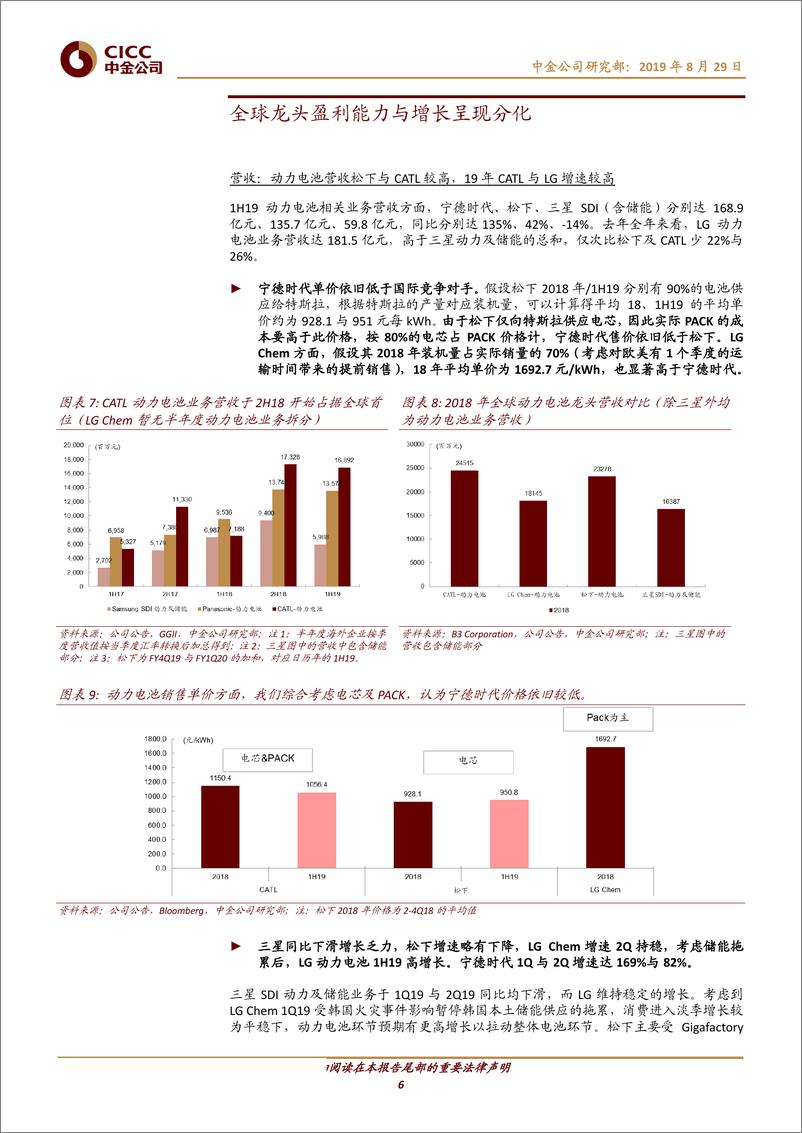 《电力电气设备行业1H19全球动力电池企业回顾：盈利与扩张分化，海外市场增长提速-20190829-中金公司-14页》 - 第7页预览图