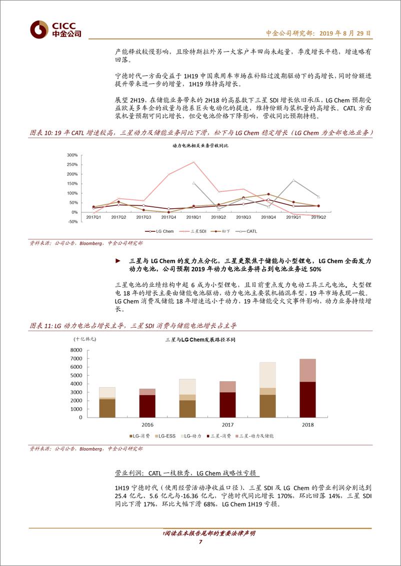 《电力电气设备行业1H19全球动力电池企业回顾：盈利与扩张分化，海外市场增长提速-20190829-中金公司-14页》 - 第8页预览图