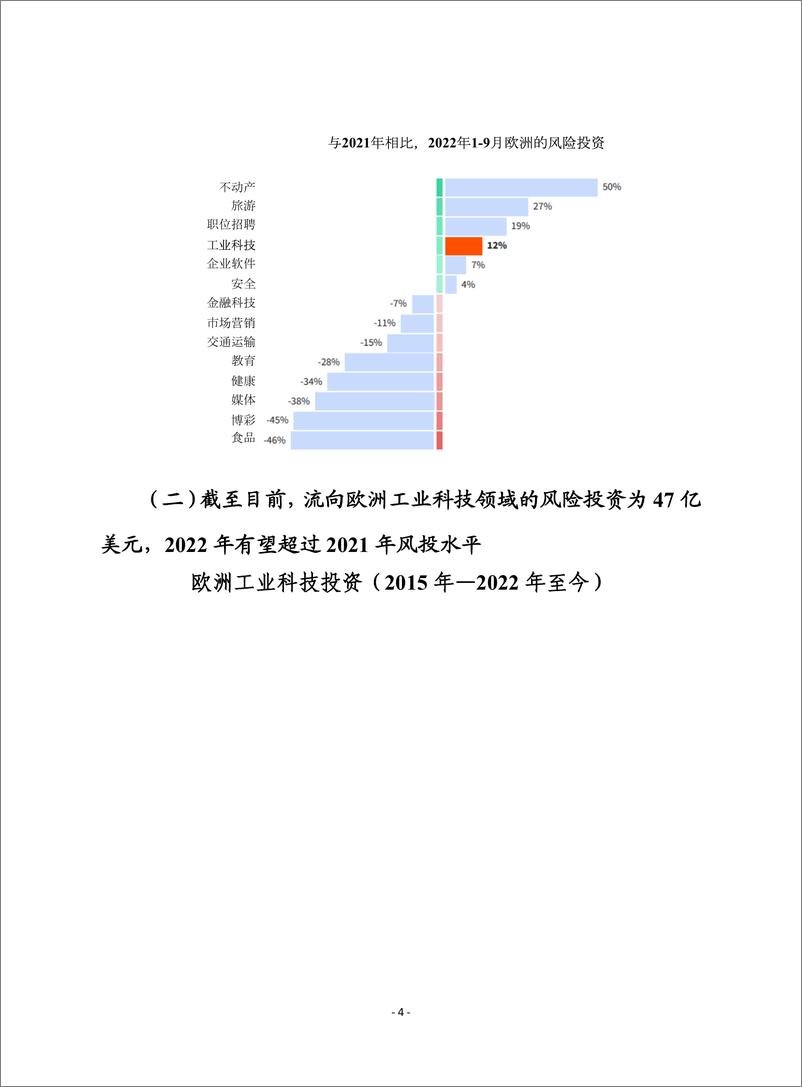 （0221）赛迪译丛：《2022年工业科技报告》-25页 - 第5页预览图