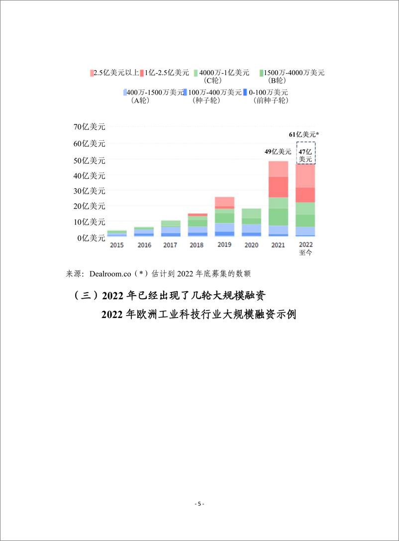 （0221）赛迪译丛：《2022年工业科技报告》-25页 - 第6页预览图