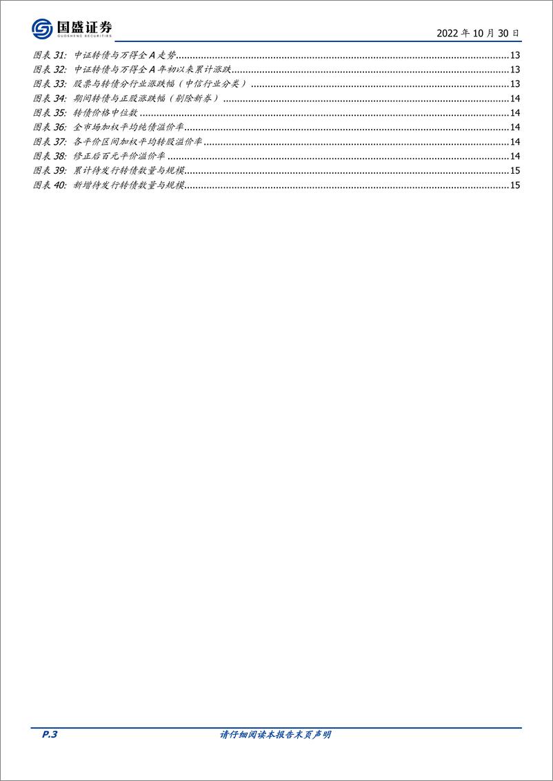 《固定收益定期：如何理解票据利率再度下行-20221030-国盛证券-16页》 - 第4页预览图