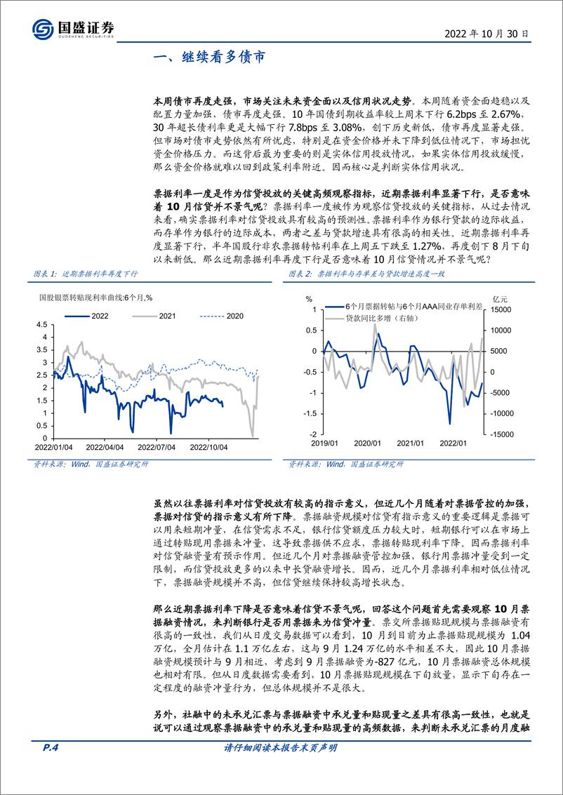 《固定收益定期：如何理解票据利率再度下行-20221030-国盛证券-16页》 - 第5页预览图