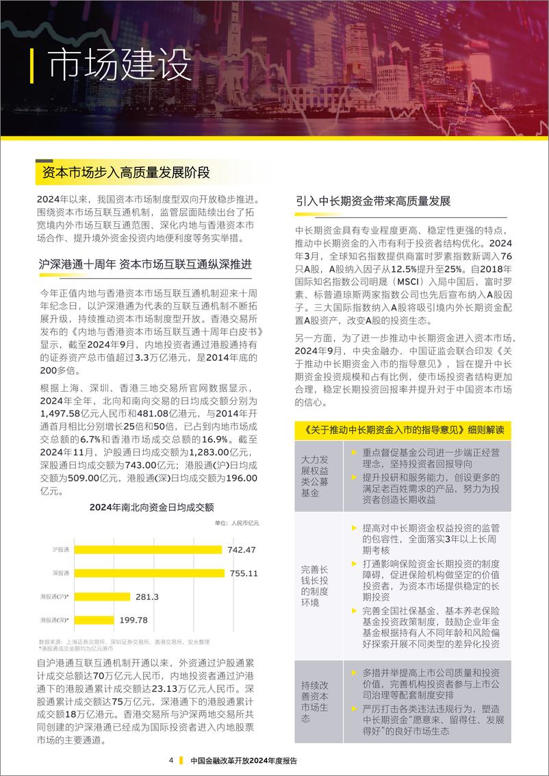 《中国金融改革开放2024年度报告》 - 第5页预览图