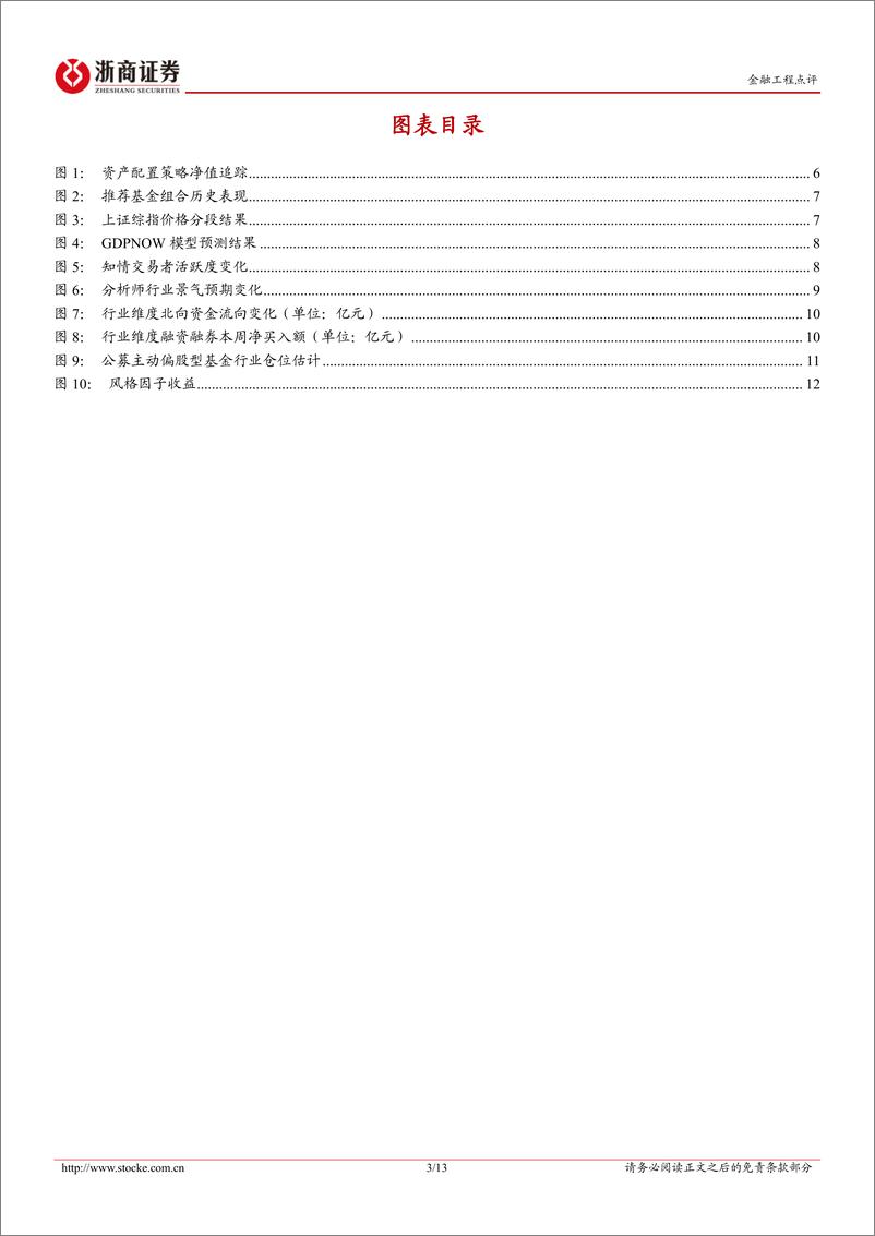 《主动量化：PE修复，仍在延续-240623-浙商证券-13页》 - 第3页预览图