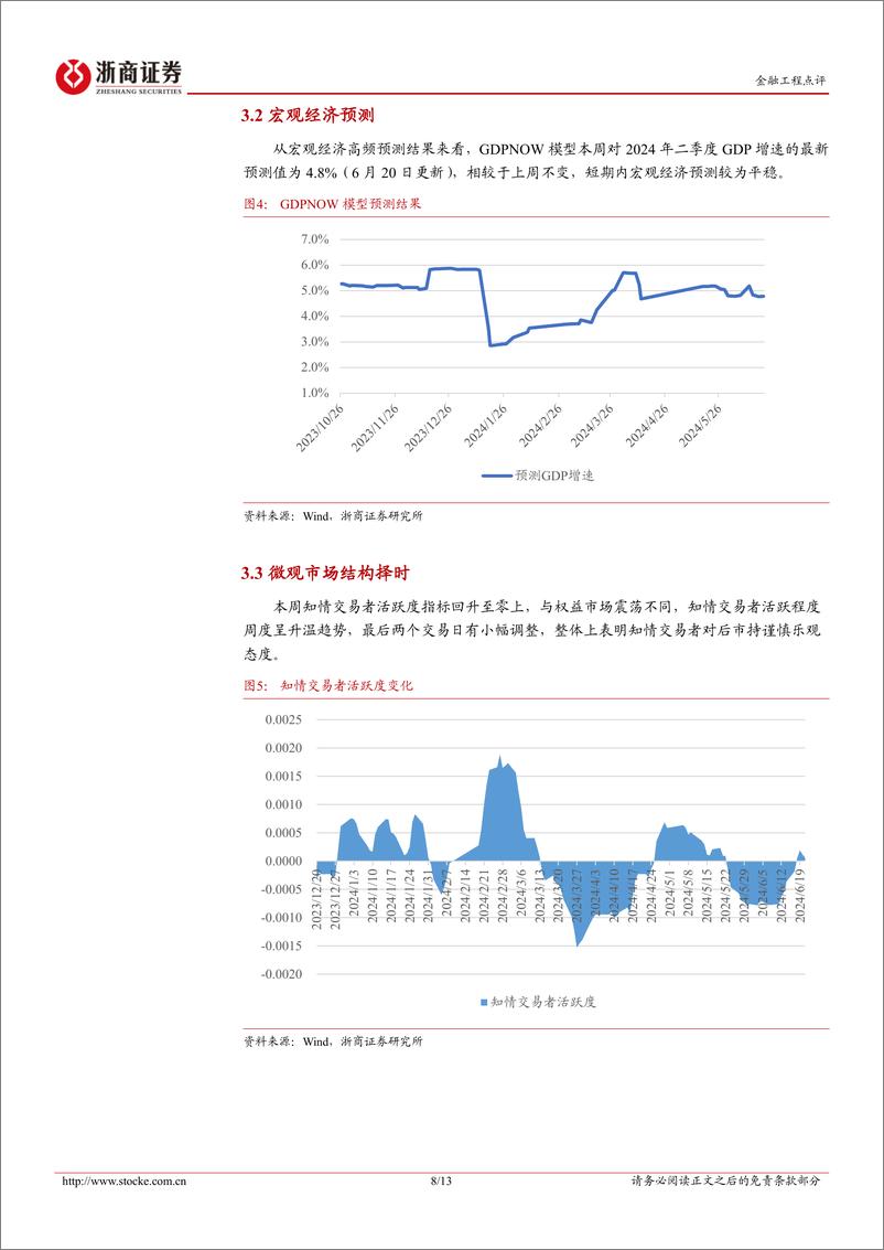 《主动量化：PE修复，仍在延续-240623-浙商证券-13页》 - 第8页预览图