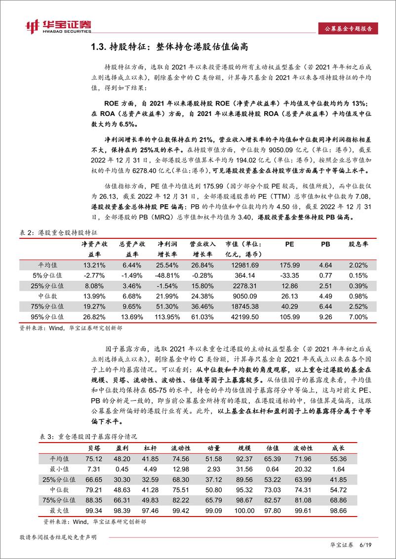 《港股基金主题报告：港股基金如何分析，哪些标的值得关注？-20230213-华宝证券-19页》 - 第7页预览图