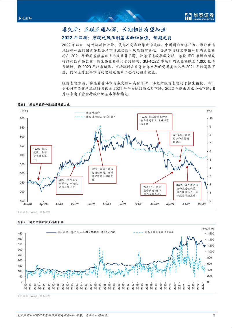 《多元金融行业年度策略：走出谷底，于波动中修复-20221102-华泰证券-31页》 - 第4页预览图