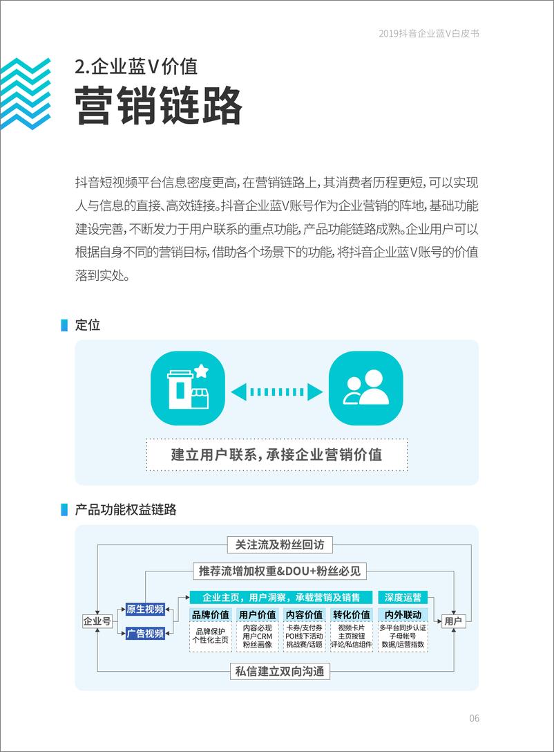 《巨量引擎-2019 版抖音企业蓝V白皮书-2019.7-46页》 - 第8页预览图