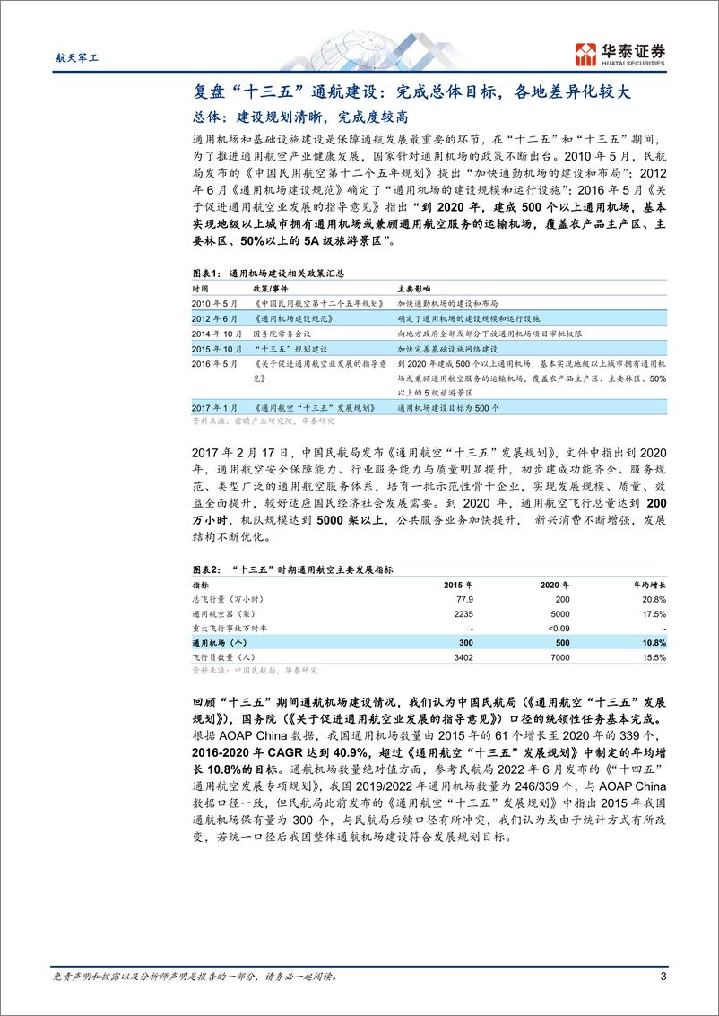 《航天军工行业专题研究-低空基建系列一：两个复盘%26两个思路-240625-华泰证券-26页》 - 第3页预览图