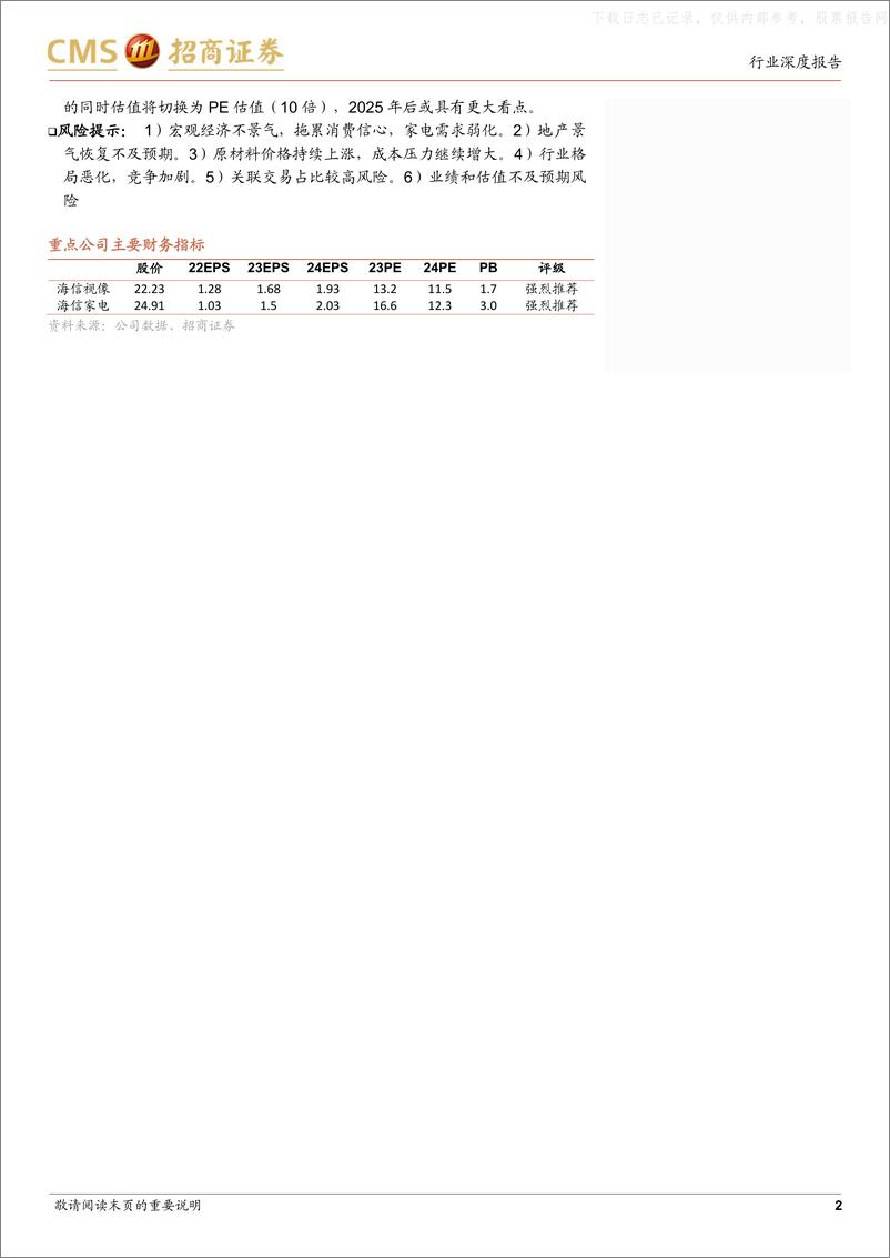 《招商证券-家电行业海信系列报告之三：中长期视角下的市值空间-230612》 - 第2页预览图