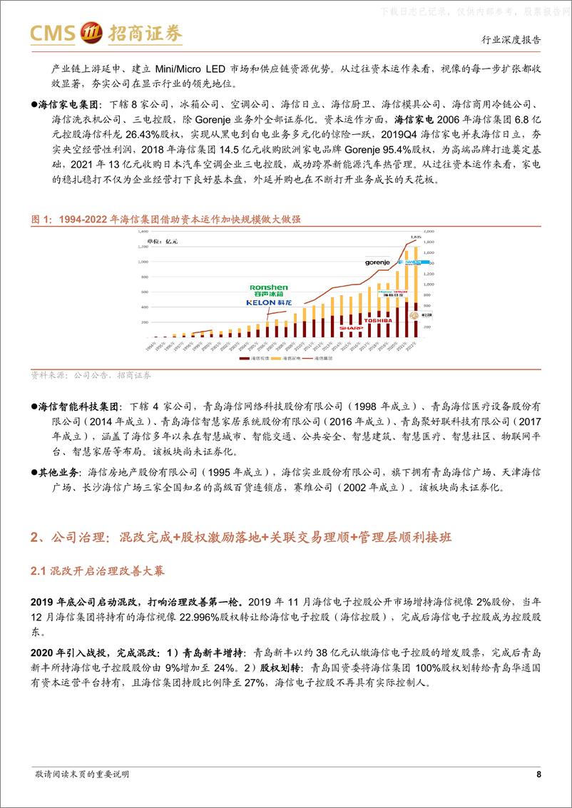 《招商证券-家电行业海信系列报告之三：中长期视角下的市值空间-230612》 - 第8页预览图