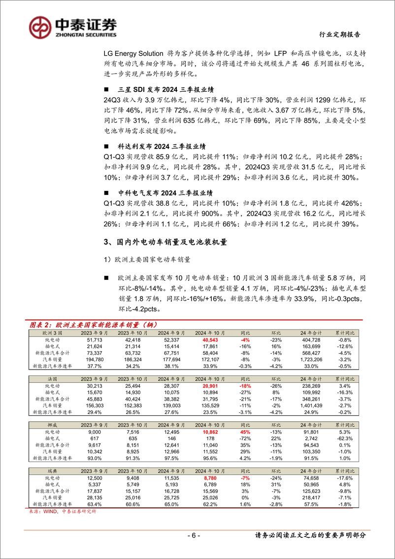 《电力设备行业：特斯拉Model＋3电池升级，东缆再中帆石一次回500kV海缆-241103-中泰证券-19页》 - 第6页预览图