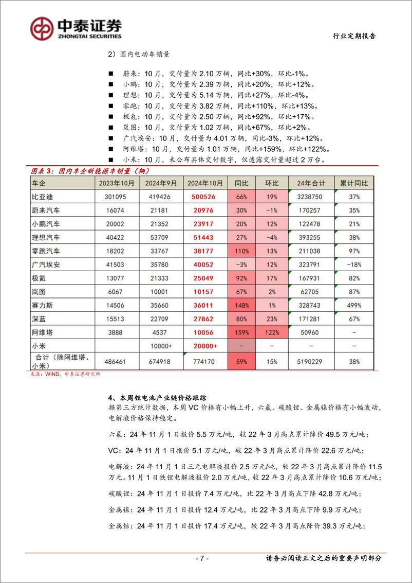 《电力设备行业：特斯拉Model＋3电池升级，东缆再中帆石一次回500kV海缆-241103-中泰证券-19页》 - 第7页预览图