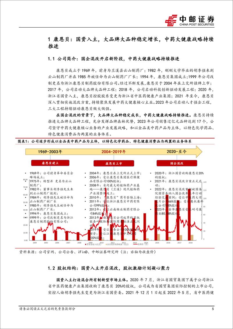 《中邮证券-康恩贝-600572-国企混改开启新阶段，大品牌大品种稳定成长，中药大健康战略持续推进》 - 第5页预览图