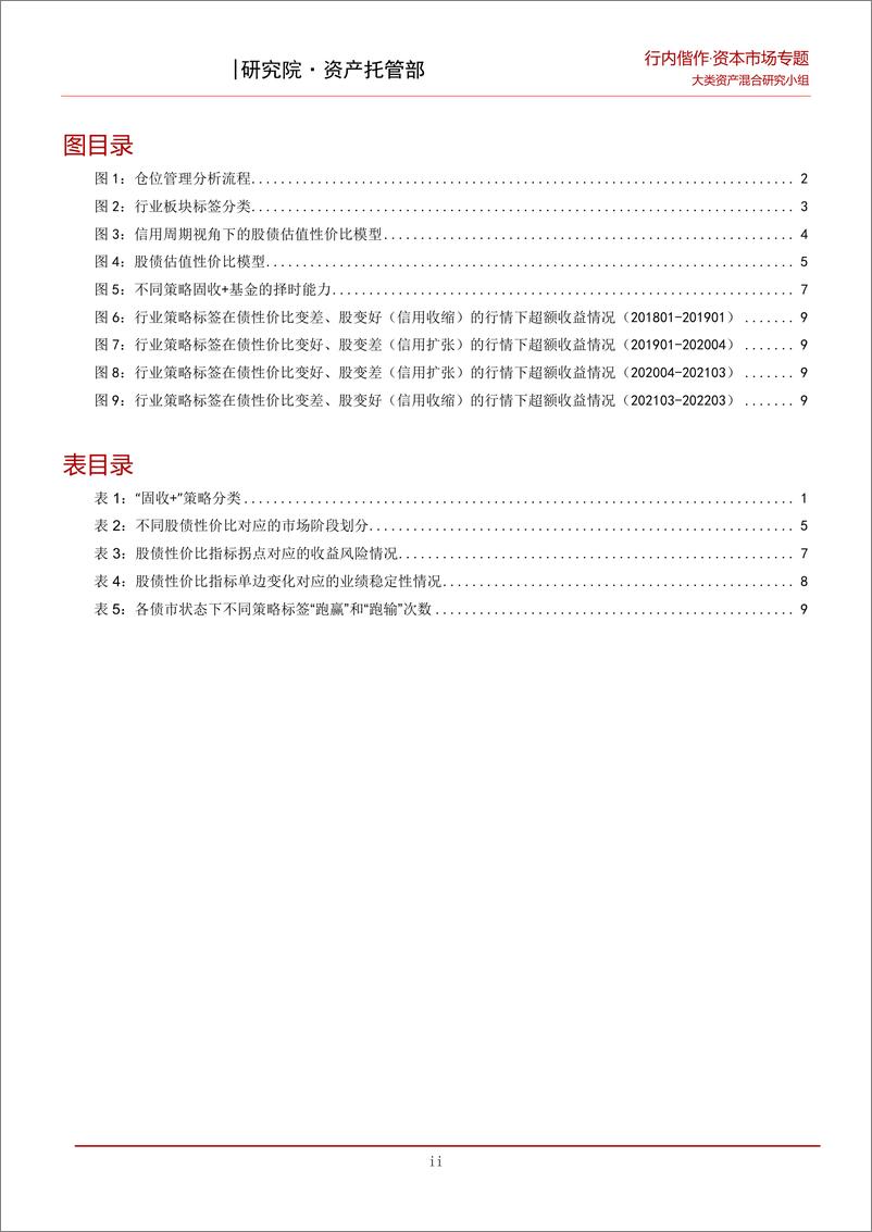 《基于择时能力和业绩稳定性的分析：信用周期视角下“固收+”的策略解析和配置建议-20220620-招商银行-17页》 - 第4页预览图