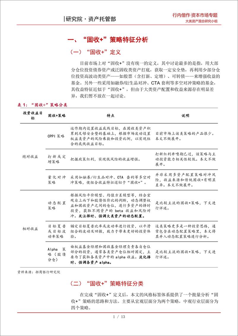 《基于择时能力和业绩稳定性的分析：信用周期视角下“固收+”的策略解析和配置建议-20220620-招商银行-17页》 - 第5页预览图