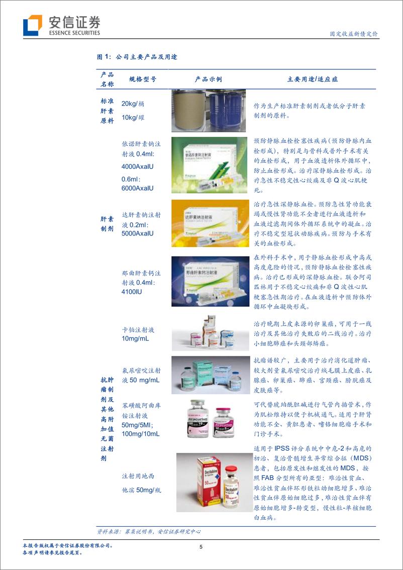 《固定收益新债定价：健友转债，肝素原料药龙头企业-20200423-安信证券-11页》 - 第6页预览图