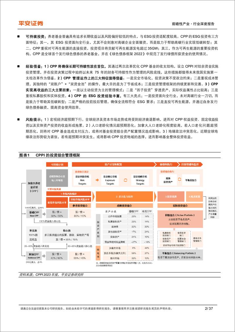 《前瞻性产业行业全球公共养老金研究系列（二）：加拿大CPP，追寻财务可持续的终极答案-20230804-平安证券-37页》 - 第3页预览图