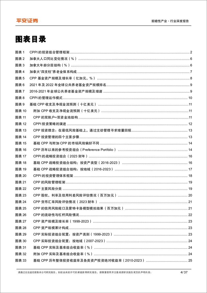 《前瞻性产业行业全球公共养老金研究系列（二）：加拿大CPP，追寻财务可持续的终极答案-20230804-平安证券-37页》 - 第5页预览图