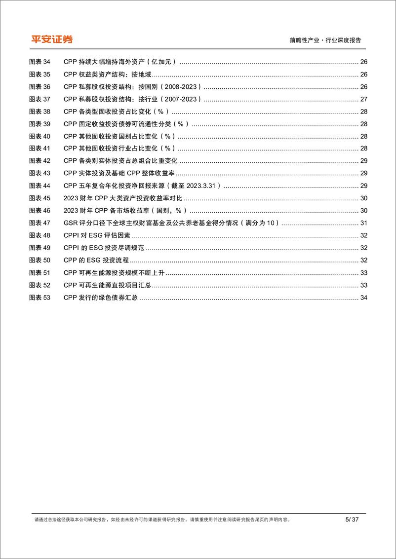 《前瞻性产业行业全球公共养老金研究系列（二）：加拿大CPP，追寻财务可持续的终极答案-20230804-平安证券-37页》 - 第6页预览图