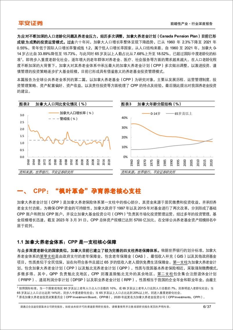 《前瞻性产业行业全球公共养老金研究系列（二）：加拿大CPP，追寻财务可持续的终极答案-20230804-平安证券-37页》 - 第7页预览图