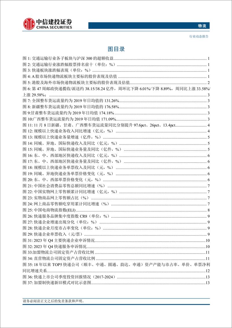 《物流行业：顺丰登陆港股，成快递物流行业首家A%2bH公司-241202-中信建投-19页》 - 第3页预览图