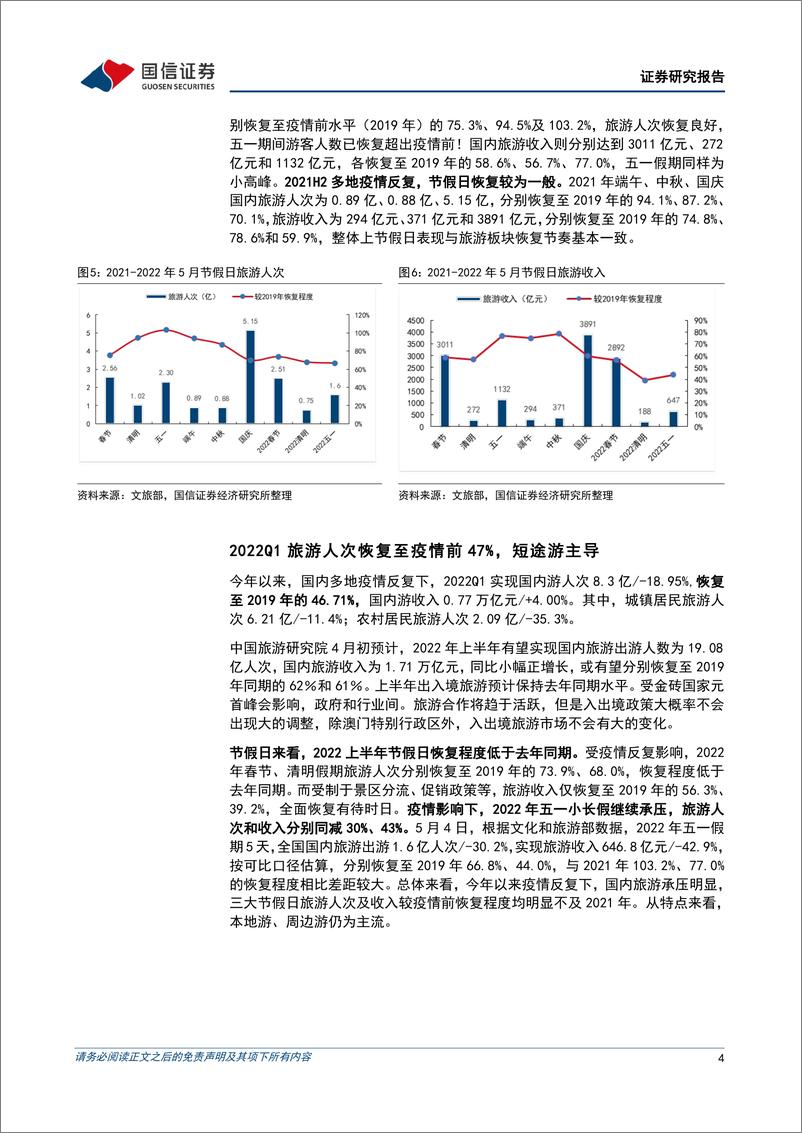 《社会服务行业财报总结及行情深度复盘：疫情仍是业绩和股价的核心变量-20220508-国信证券-22页》 - 第5页预览图