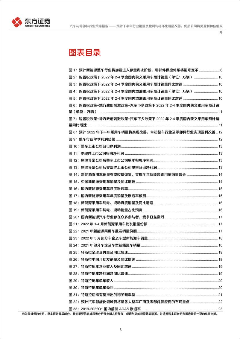 《汽车行业2022年中期策略报告：预计下半年行业销量及盈利均将环比明显改善，优质公司将见盈利和估值双升-20220615-东方证券-35页》 - 第4页预览图