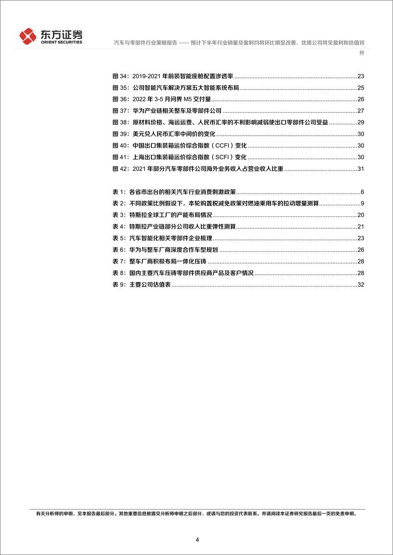 《汽车行业2022年中期策略报告：预计下半年行业销量及盈利均将环比明显改善，优质公司将见盈利和估值双升-20220615-东方证券-35页》 - 第5页预览图