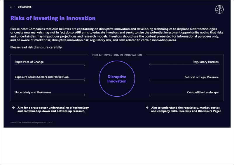 《2022年重大颠覆性科技创新趋势报告-ARK》 - 第2页预览图