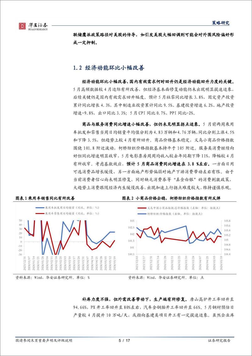 《策略月报：心安志定走长风-240526-华安证券-17页》 - 第5页预览图