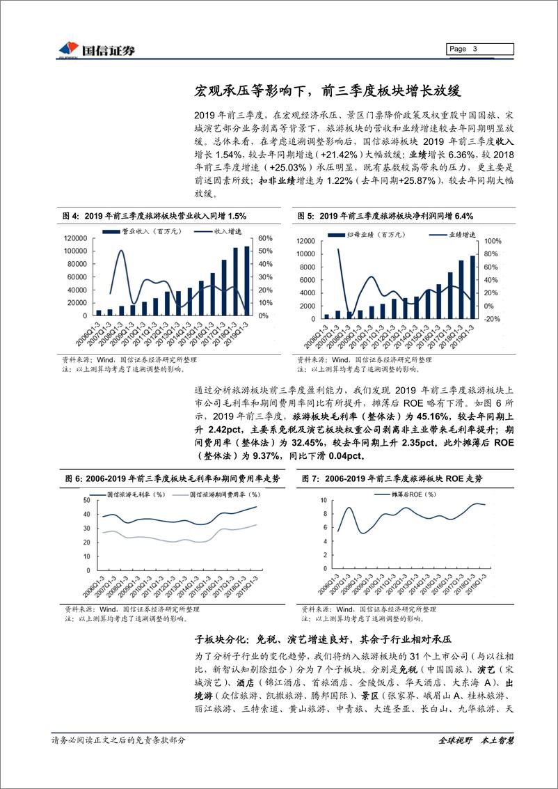 《社会服务行业2019年三季报总结：板块Q3持续分化，长守龙头短兼风格-20191113-国信证券-16页》 - 第4页预览图