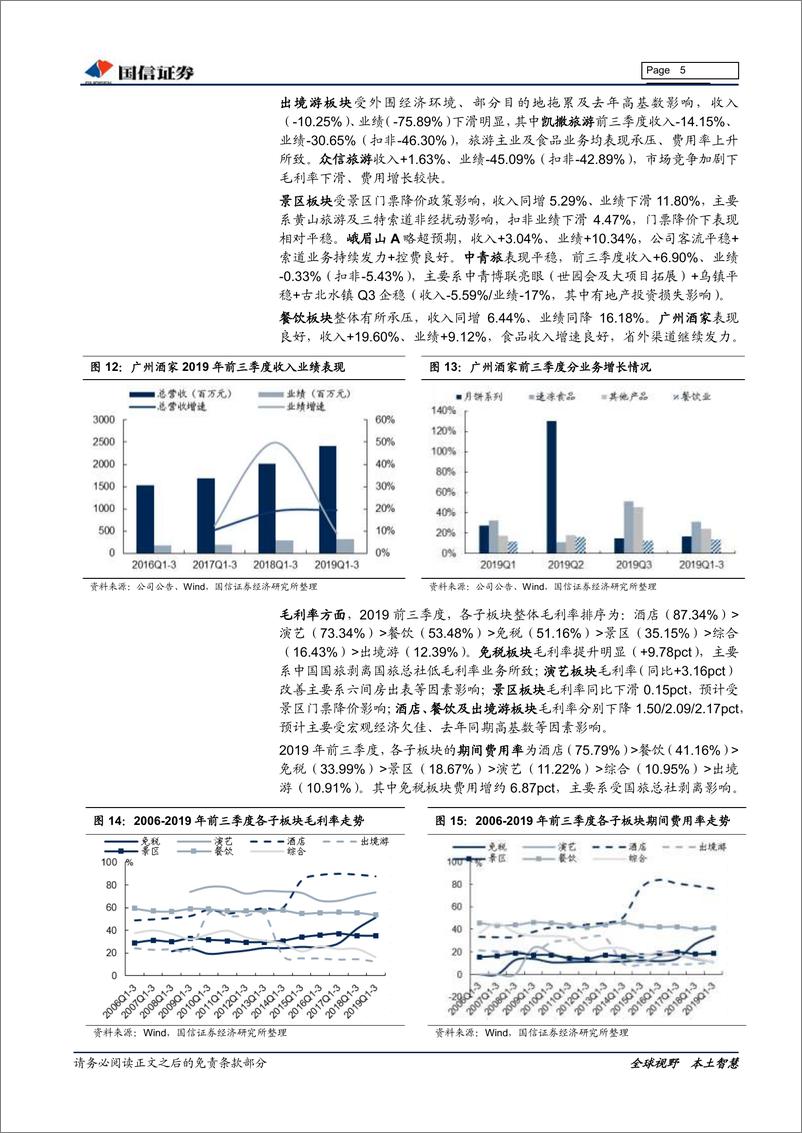 《社会服务行业2019年三季报总结：板块Q3持续分化，长守龙头短兼风格-20191113-国信证券-16页》 - 第6页预览图