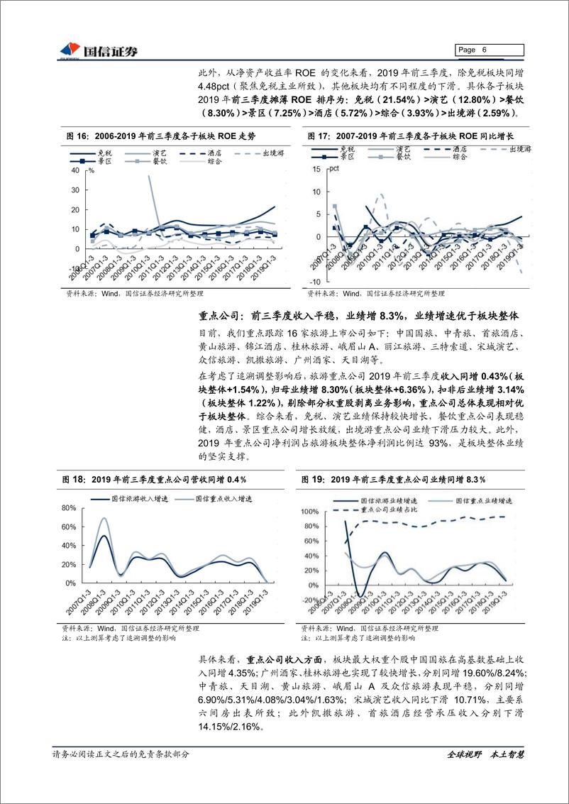 《社会服务行业2019年三季报总结：板块Q3持续分化，长守龙头短兼风格-20191113-国信证券-16页》 - 第7页预览图