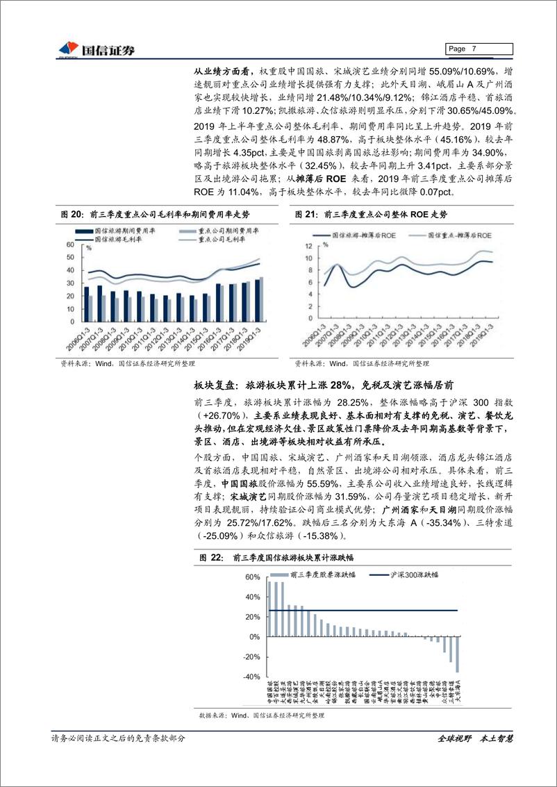 《社会服务行业2019年三季报总结：板块Q3持续分化，长守龙头短兼风格-20191113-国信证券-16页》 - 第8页预览图