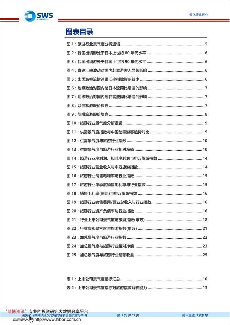 《旅游行业景气研究：主动量化之旅游行业景气度研究-20190801-申万宏源-27页》 - 第3页预览图