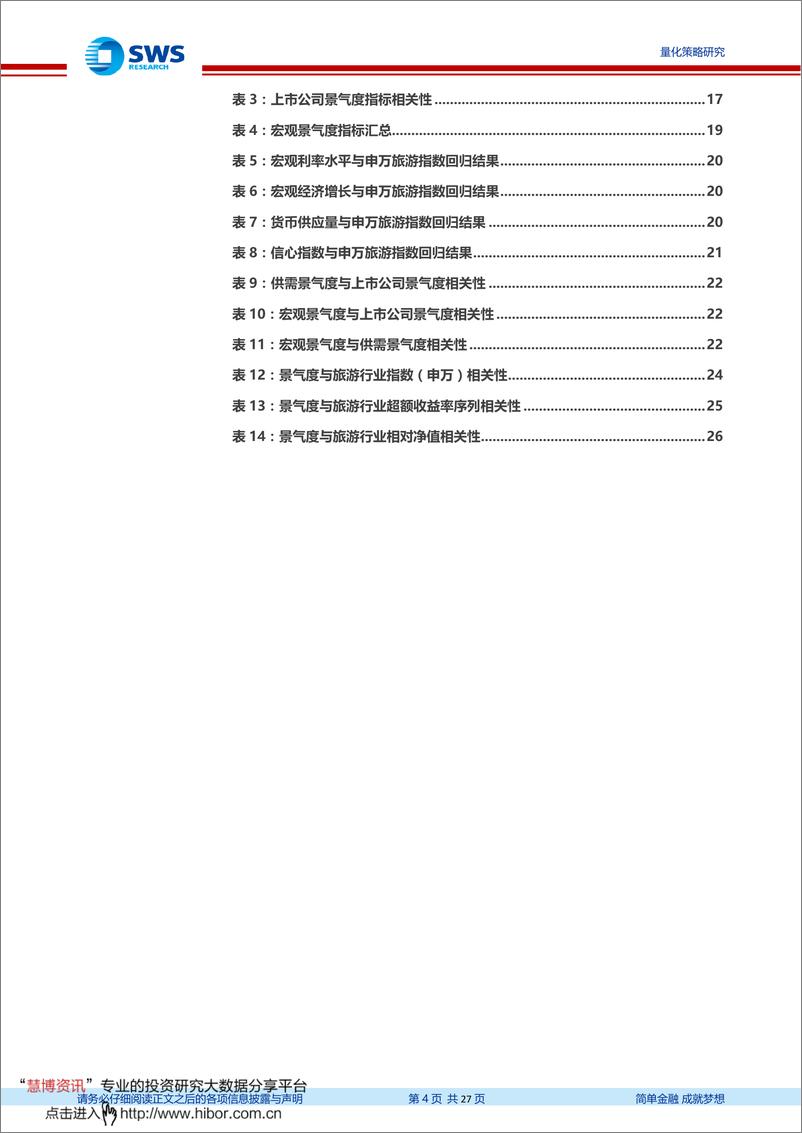 《旅游行业景气研究：主动量化之旅游行业景气度研究-20190801-申万宏源-27页》 - 第4页预览图