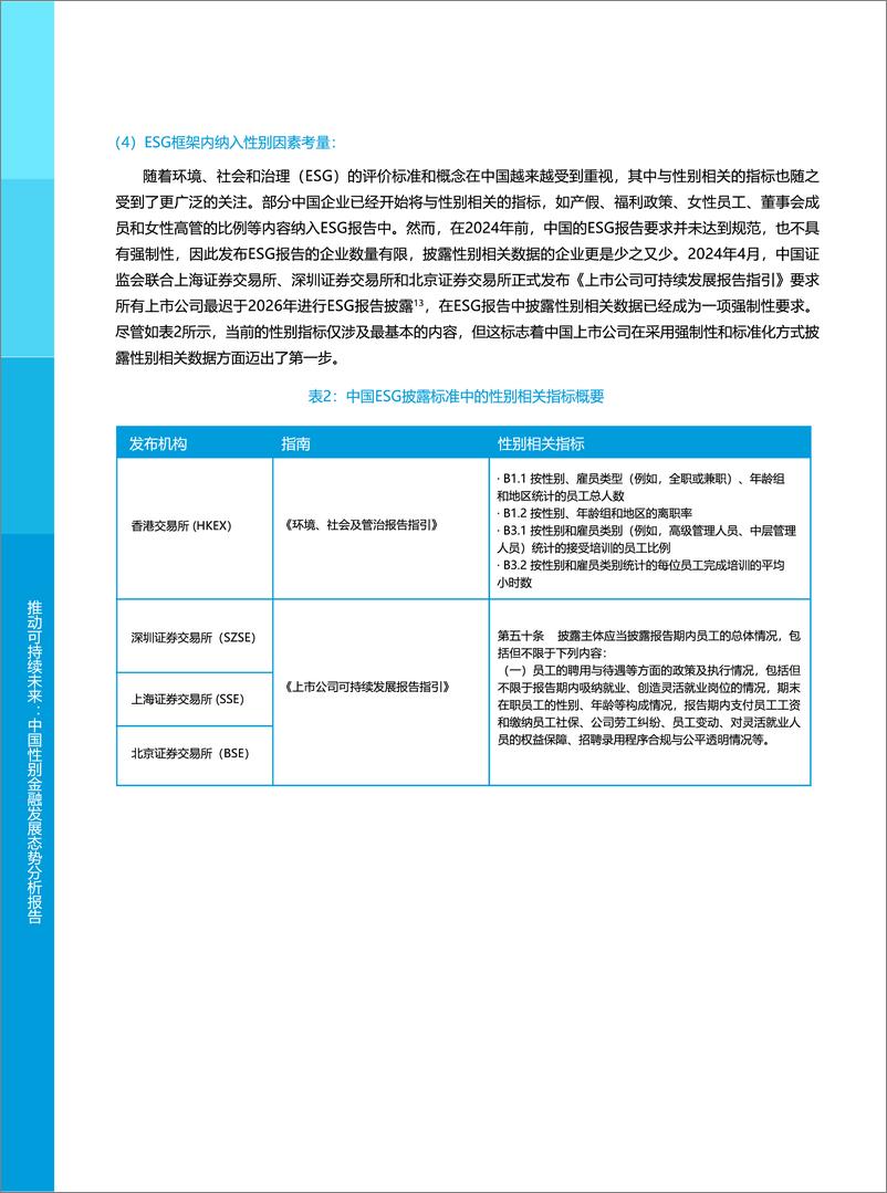 《2025年推动可持续未来中国性别金融发展态势分析报告》 - 第7页预览图