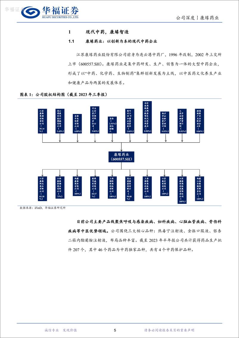 《深度报告-20240220-华福证券-康缘药业-600557.SH-现代创新型中药企多重因素催化利384mb》 - 第5页预览图