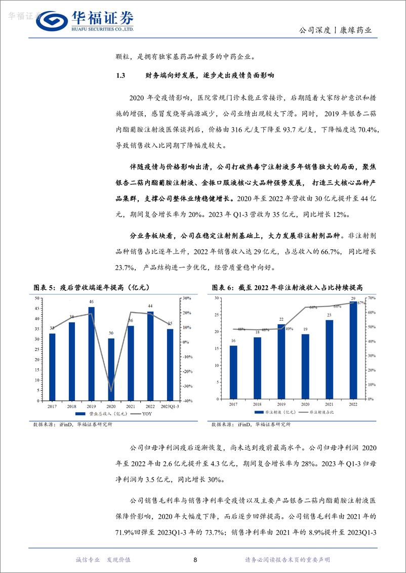 《深度报告-20240220-华福证券-康缘药业-600557.SH-现代创新型中药企多重因素催化利384mb》 - 第8页预览图