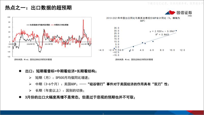 《国信证券-2023年二季度宏观经济与资本市场展望：恢复性增长已来，内生性增长将至-230522》 - 第6页预览图