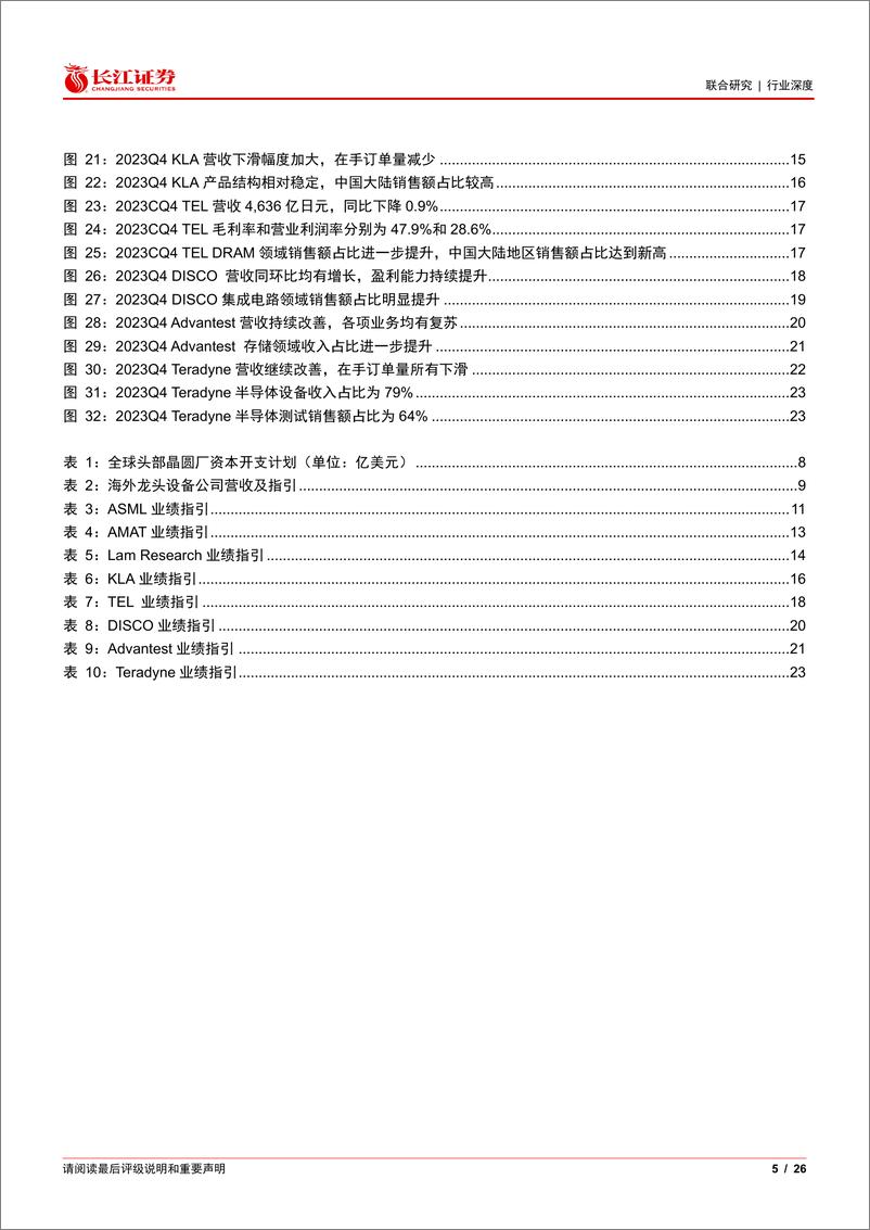 《海外半导体设备行业公司跟踪之一：增速有望触底回升，AI需求持续高景气度-240515-长江证券-26页》 - 第5页预览图