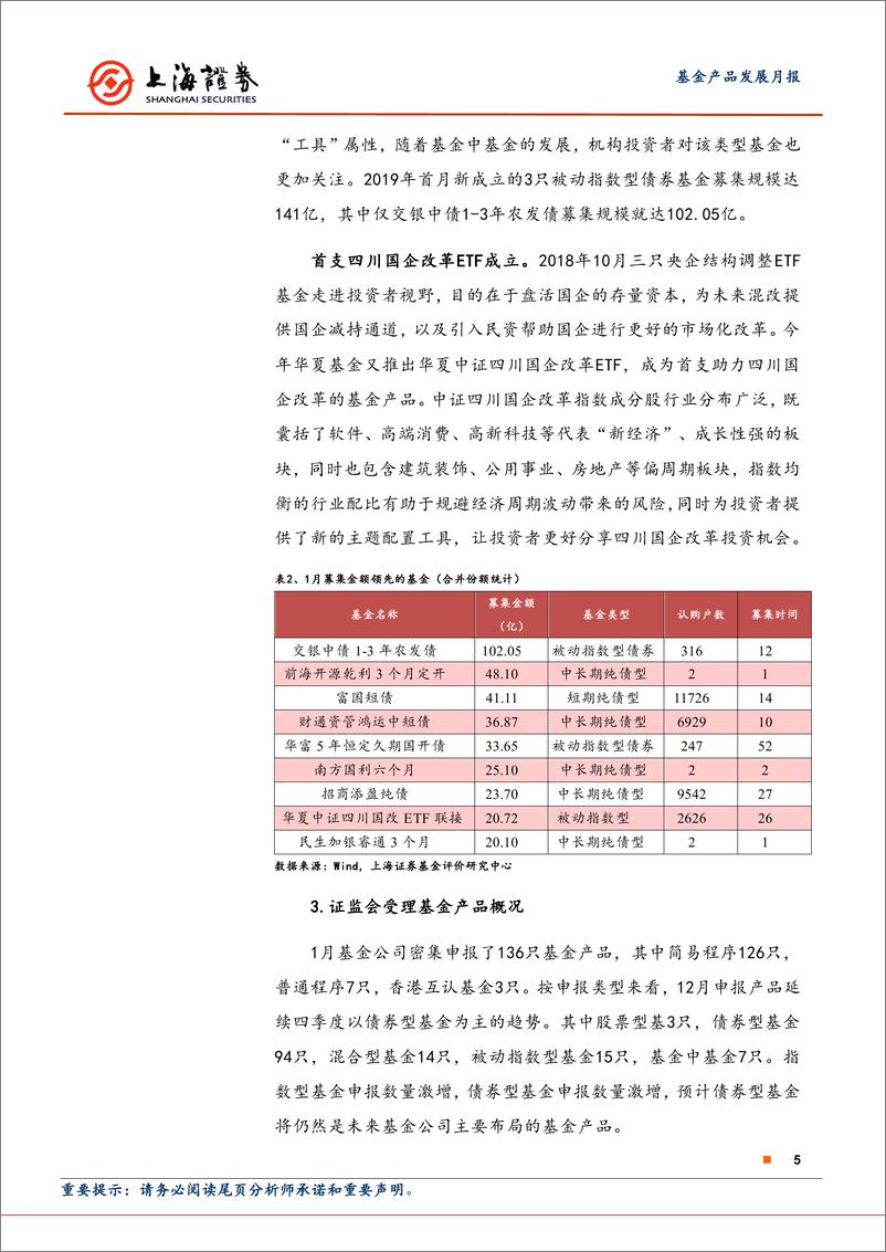 《2019年1月新产品发行报告：债券型基金成主角，指数型债基集万千宠爱-20190215-上海证券-12页》 - 第6页预览图