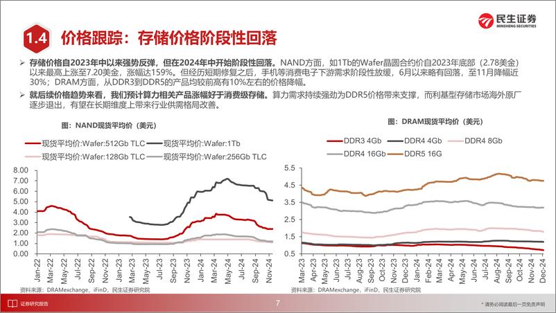 《半导体行业2025年度投资策略：如鱼跃渊，升腾化龙-241225-民生证券-98页》 - 第8页预览图