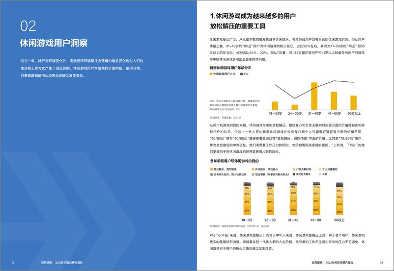 《迎风使帆：2021休闲游戏研究报告》 - 第8页预览图