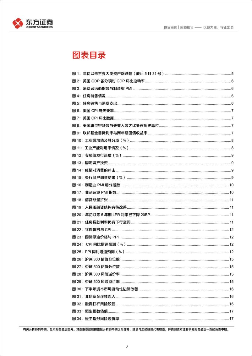 《大类资产配置2022年中期策略：以我为主，守正出奇-20220615-东方证券-25页》 - 第4页预览图