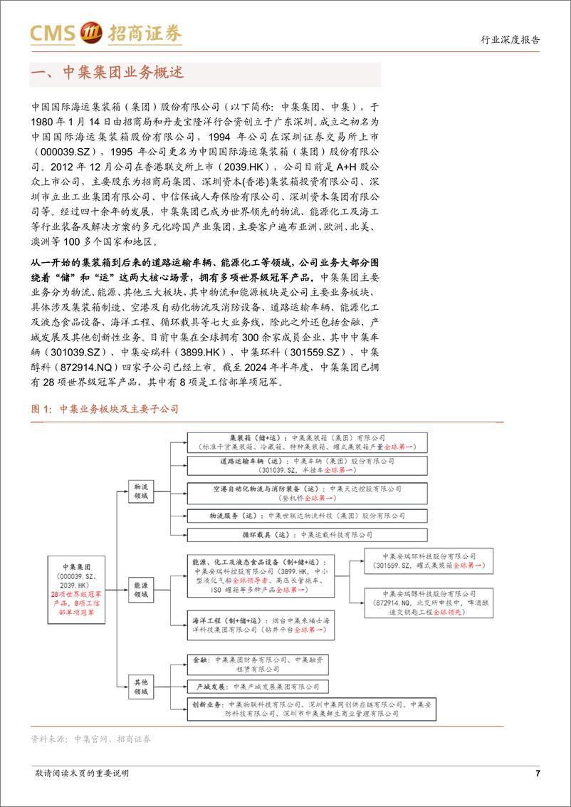 《储运设备行业系列报告(一)：中集集团业务全梳理-招商证券-241230-41页》 - 第7页预览图