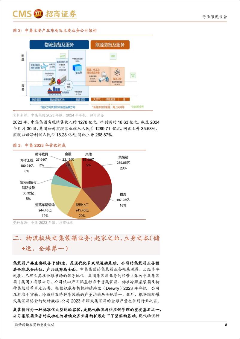 《储运设备行业系列报告(一)：中集集团业务全梳理-招商证券-241230-41页》 - 第8页预览图